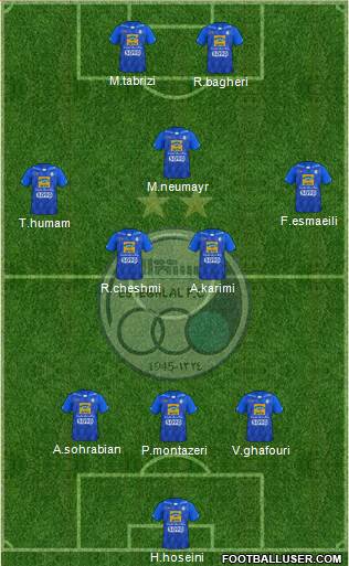 Esteghlal Tehran Formation 2018