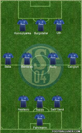 FC Schalke 04 Formation 2018