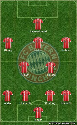 FC Bayern München Formation 2018