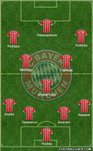 FC Bayern München Formation 2018