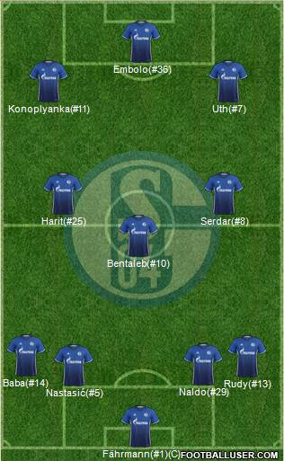 FC Schalke 04 Formation 2018
