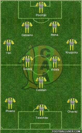 Aldosivi Formation 2018