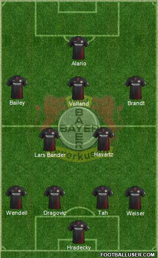 Bayer 04 Leverkusen Formation 2018