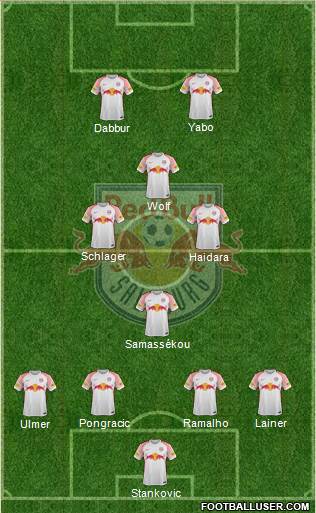 FC Salzburg Formation 2018