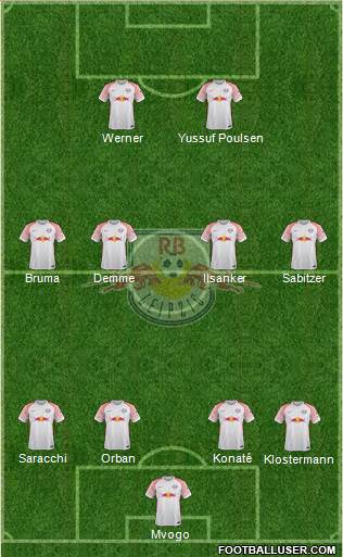 RasenBallsport Leipzig Formation 2018