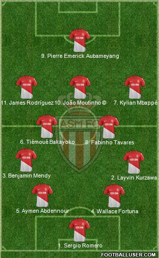 AS Monaco FC Formation 2018