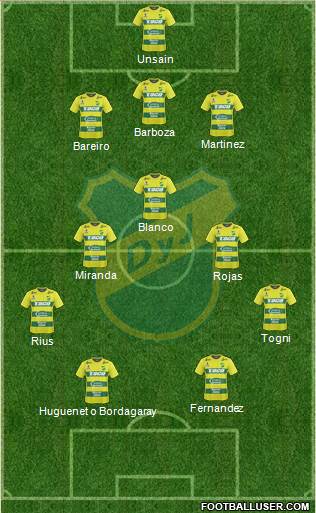 Defensa y Justicia Formation 2018