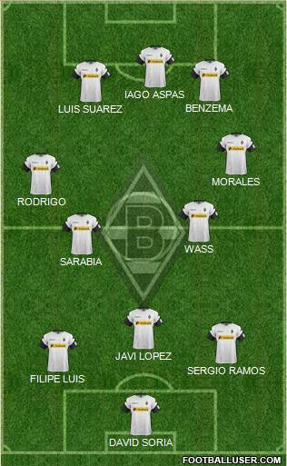 Borussia Mönchengladbach Formation 2018