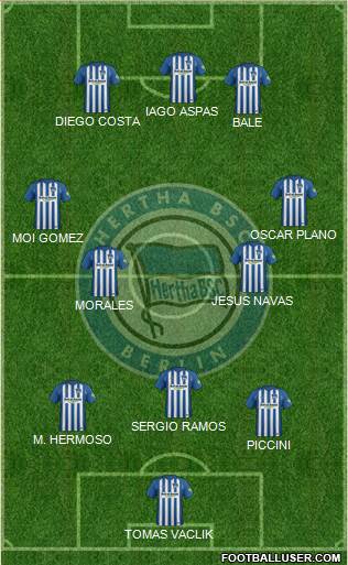 Hertha BSC Berlin Formation 2018