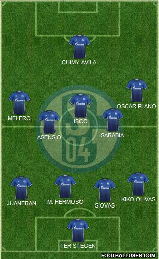 FC Schalke 04 Formation 2018