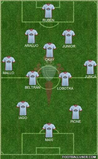 R.C. Celta S.A.D. Formation 2018