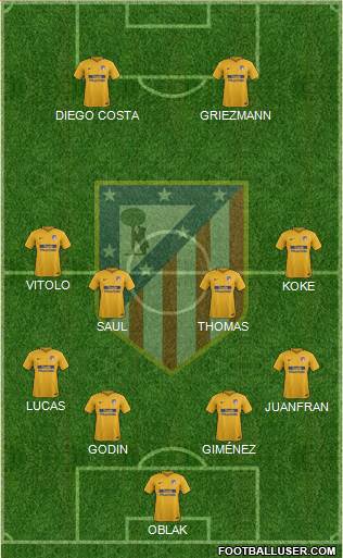 C. Atlético Madrid S.A.D. Formation 2018