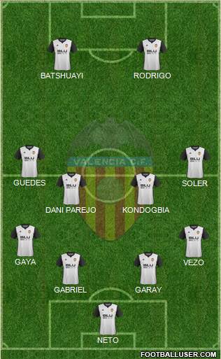 Valencia C.F., S.A.D. Formation 2018