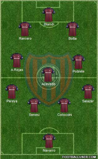 San Lorenzo de Almagro Formation 2018