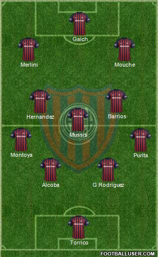 San Lorenzo de Almagro Formation 2018