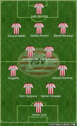 PSV Formation 2018