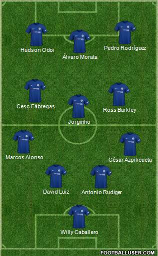 Chelsea Formation 2018