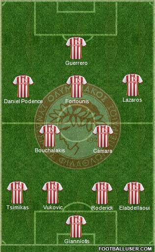 Olympiakos SF Piraeus Formation 2018