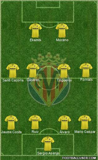 Villarreal C.F., S.A.D. Formation 2018