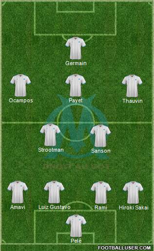 Olympique de Marseille Formation 2018