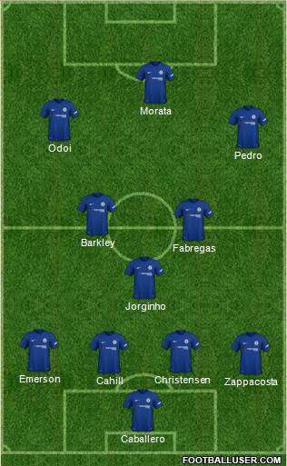 Chelsea Formation 2018