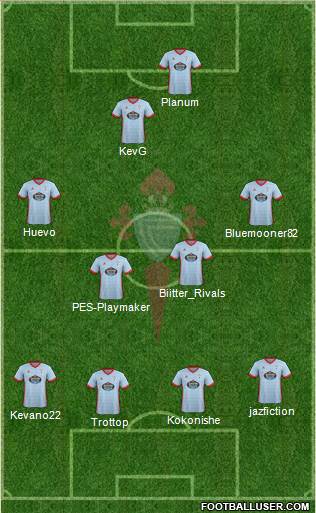 R.C. Celta S.A.D. Formation 2018