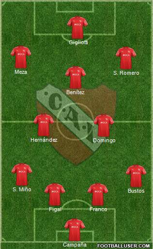 Independiente Formation 2018