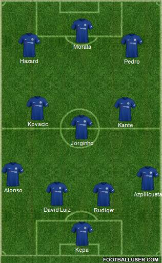 Chelsea Formation 2018