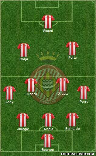 F.C. Girona Formation 2018