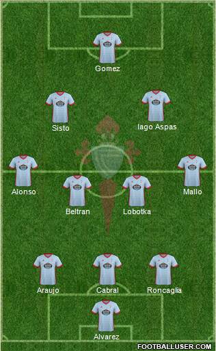 R.C. Celta S.A.D. Formation 2018