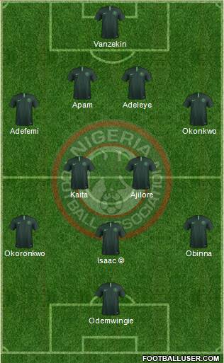 Nigeria Formation 2018