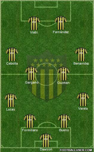 Club Atlético Peñarol Formation 2018