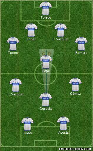 CD Universidad Católica Formation 2018