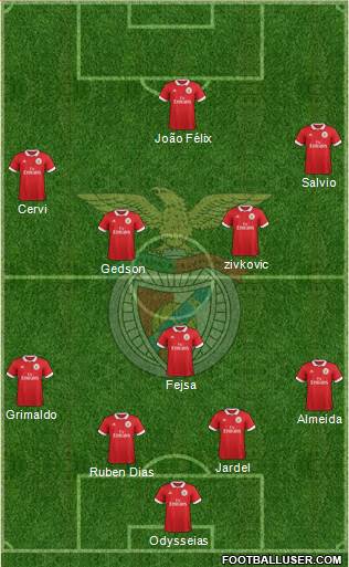 Sport Lisboa e Benfica - SAD Formation 2018