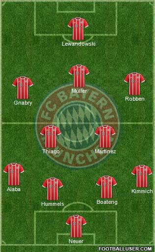 FC Bayern München Formation 2018