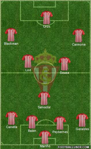 Real Sporting S.A.D. Formation 2018