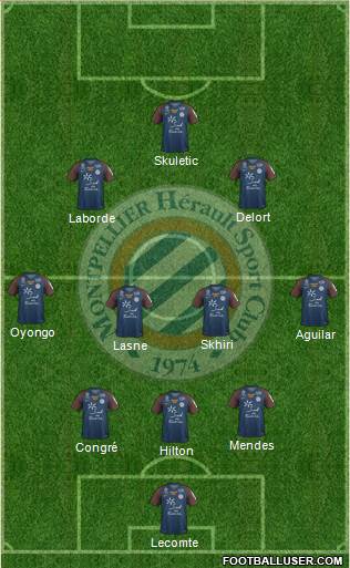 Montpellier Hérault Sport Club Formation 2018