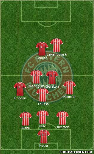 FC Bayern München Formation 2018