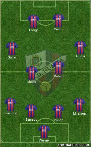 S.D. Huesca Formation 2018