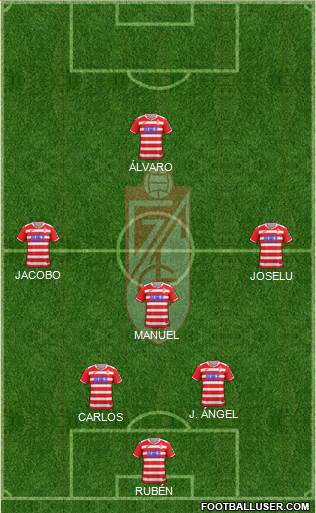 Granada C.F. Formation 2018