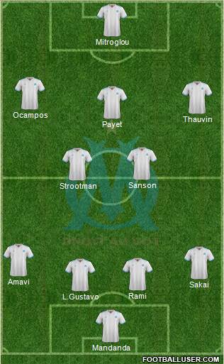 Olympique de Marseille Formation 2018