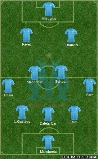 Olympique de Marseille Formation 2018