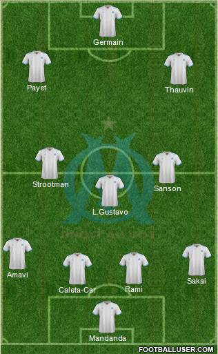 Olympique de Marseille Formation 2018