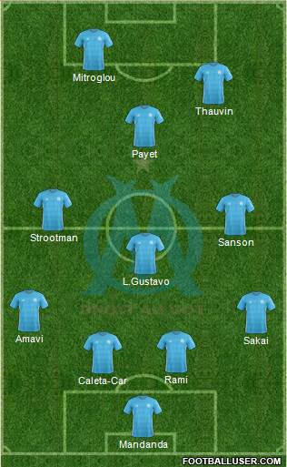 Olympique de Marseille Formation 2018