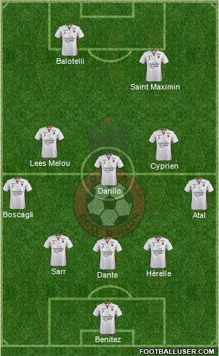 OGC Nice Côte d'Azur Formation 2018