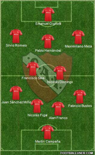 Independiente Formation 2018