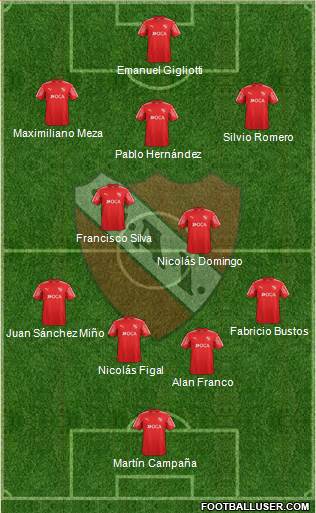 Independiente Formation 2018