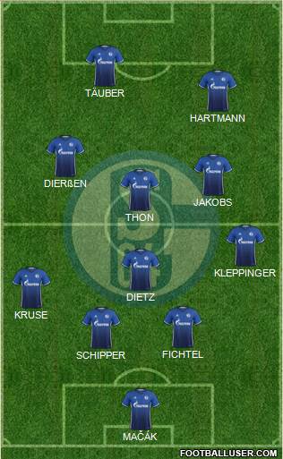 FC Schalke 04 Formation 2018