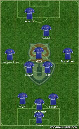 CF Universidad de Chile Formation 2018