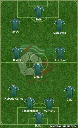 Algeria Formation 2018